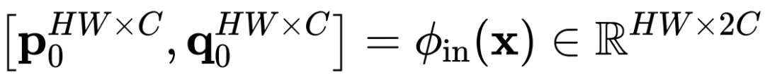 gated_gated_gatedprocess