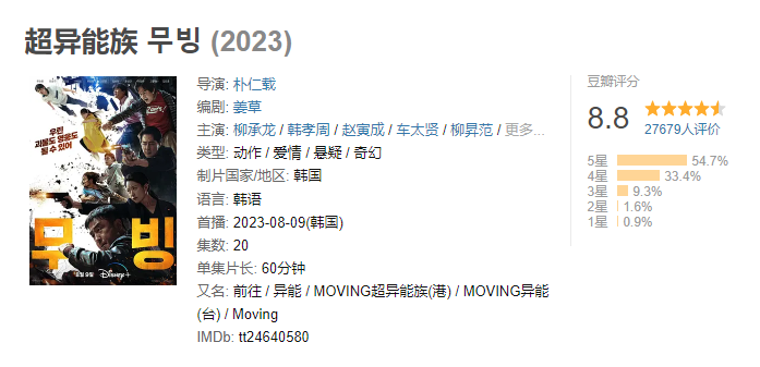 神_神印王座2皓月当空_神阙的准确位置图