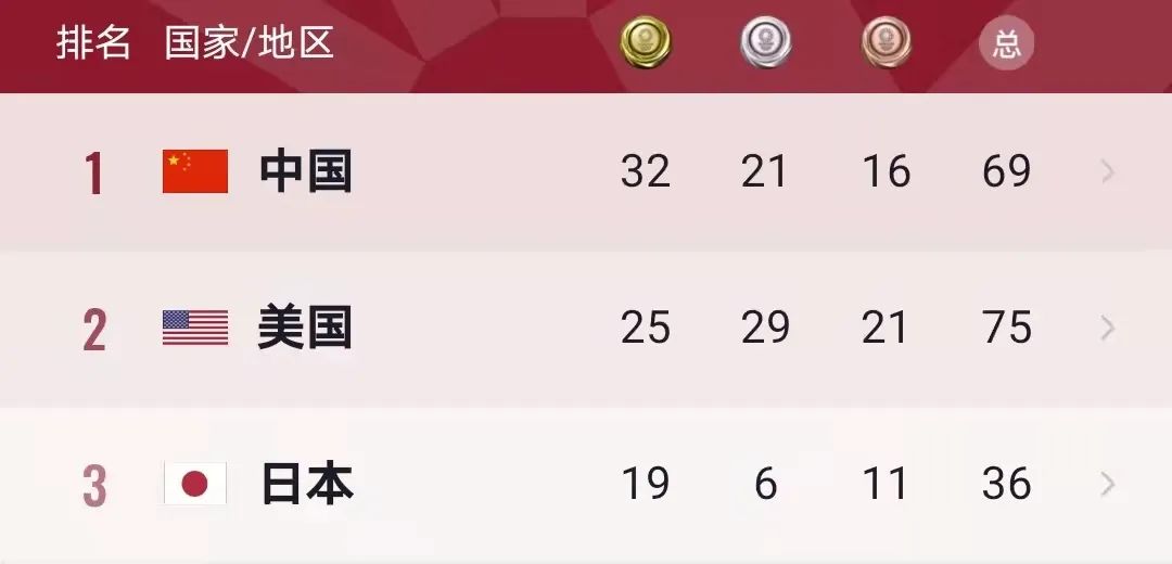 relieson_relies是什么意思_relies