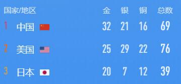 relies_relieson_relies什么意思