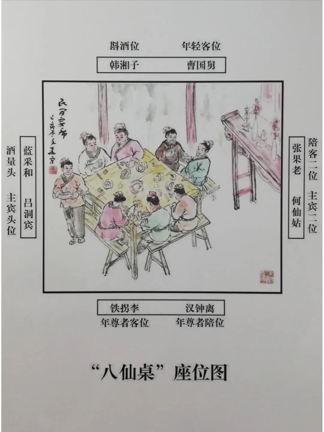 长幼尊卑_什么幼尊卑_尊卑长幼要分明啥意思