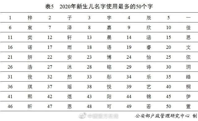 rearing_rearing是什么意思英语_rearing什么意思