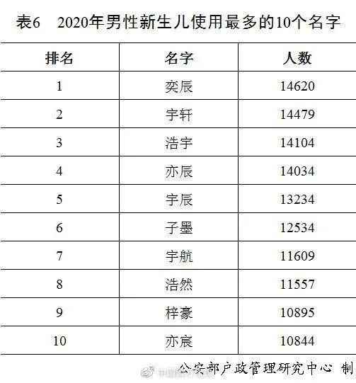 rearing_rearing什么意思_rearing是什么意思英语