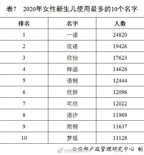 rearing什么意思_rearing是什么意思英语_rearing