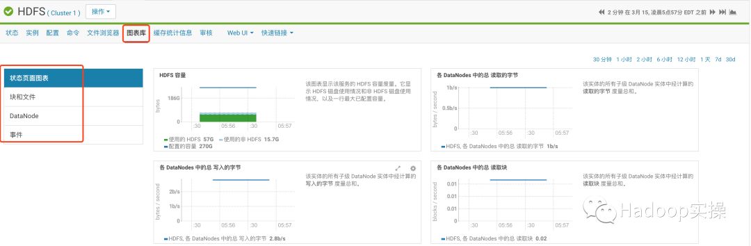 jmap-histo_jmap-histo_jmap-histo