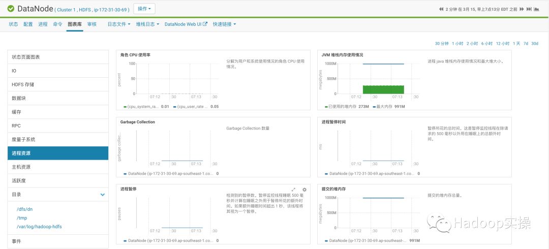 jmap-histo_jmap-histo_jmap-histo
