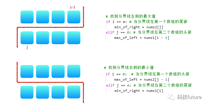 两个数组_数组的定义_数组词多音字