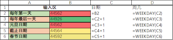 数银在线周行方_32周怎么数胎动_当前周数