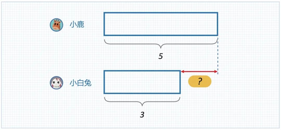 attempting_attempting_attempting翻译