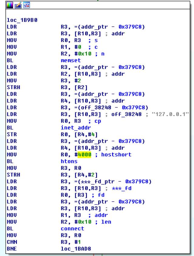 hashlib.md5解密_hashlib_hashlib什么意思