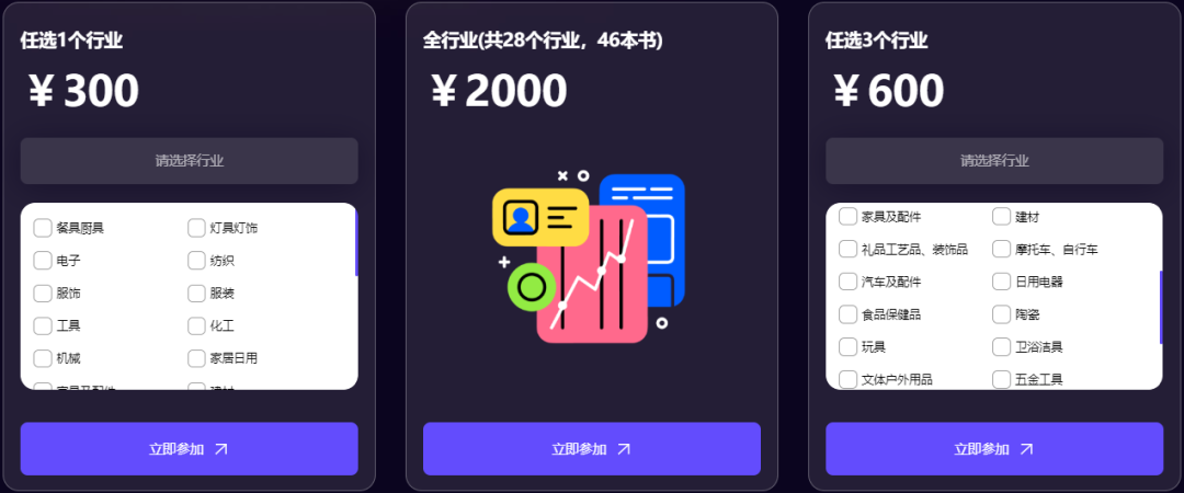 广交会采购商名录_广交会国内采购证_广交会采购商资料