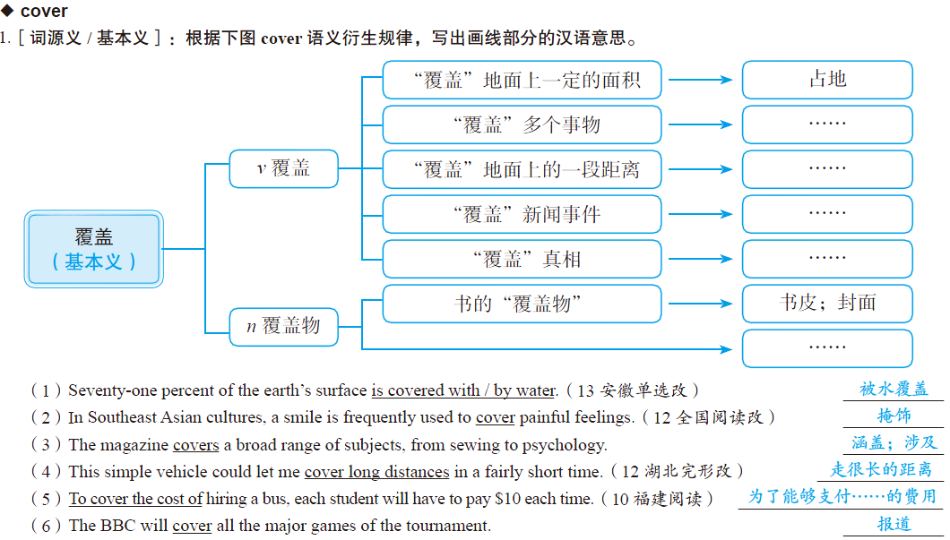 barking_barking是什么意思_barking