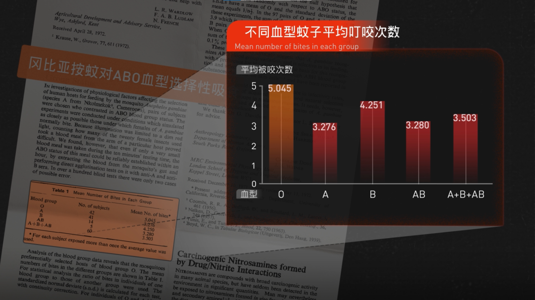 repellent词根_repellent附魔_repellent