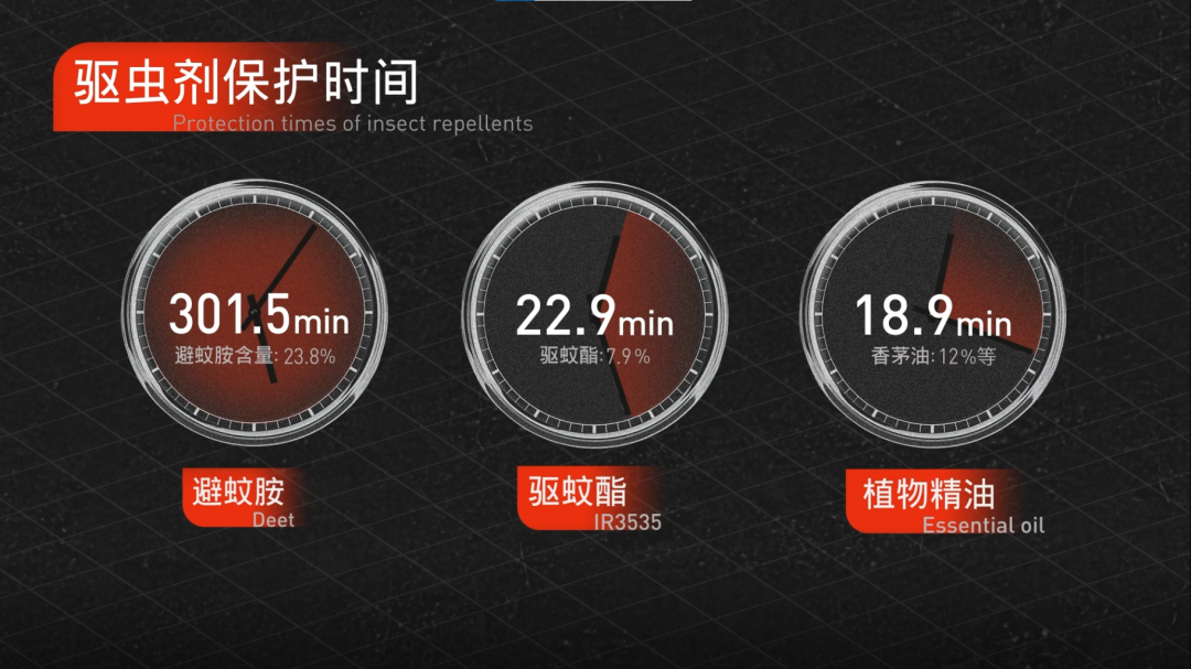 repellent词根_repellent附魔_repellent