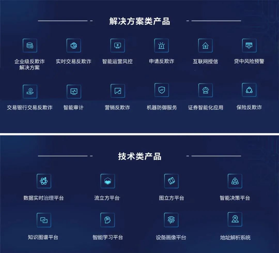 流批一体flink_批流一体化_流批一体