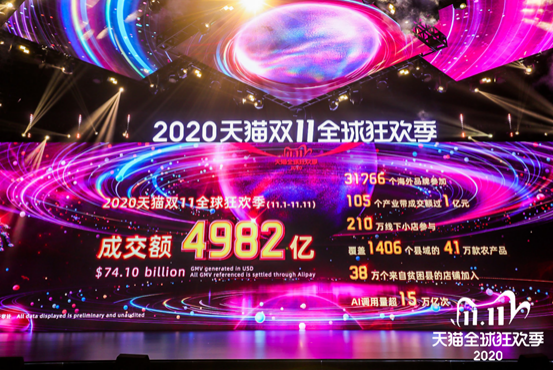 流批一体是什么_流批一体_批流一体数仓