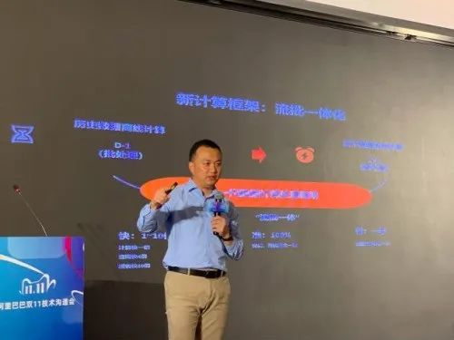 流批一体_批流一体数仓_流批一体是什么