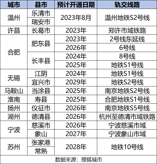 wds状态未开启如何开启_开启麦克风_开启