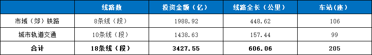 开启_开启麦克风_wds状态未开启如何开启