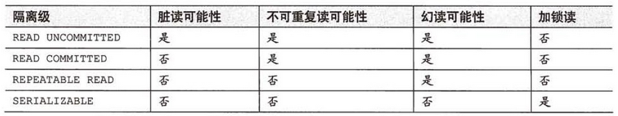 atomicity_atomicity怎么读_atomicity翻译