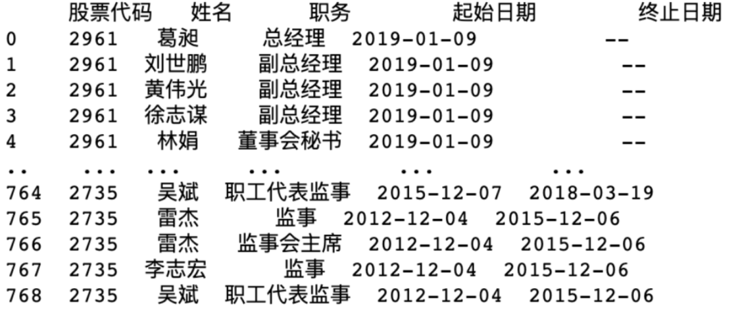相对路径_相对路径_相对路径