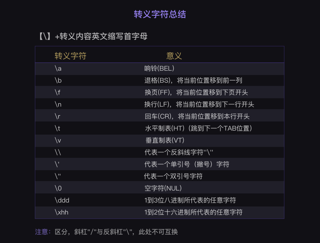 相对路径_相对路径_相对路径