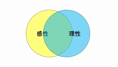 differentially_differentially_differentially