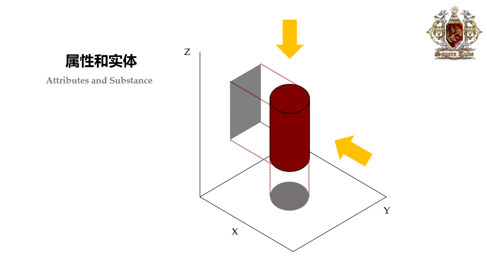 修身养性_养性修身的诗词_养性修身的意思