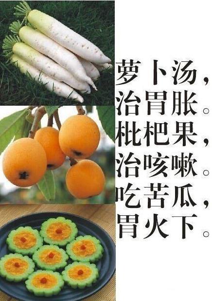 需时服用是什么意思_需时解决_不时之需