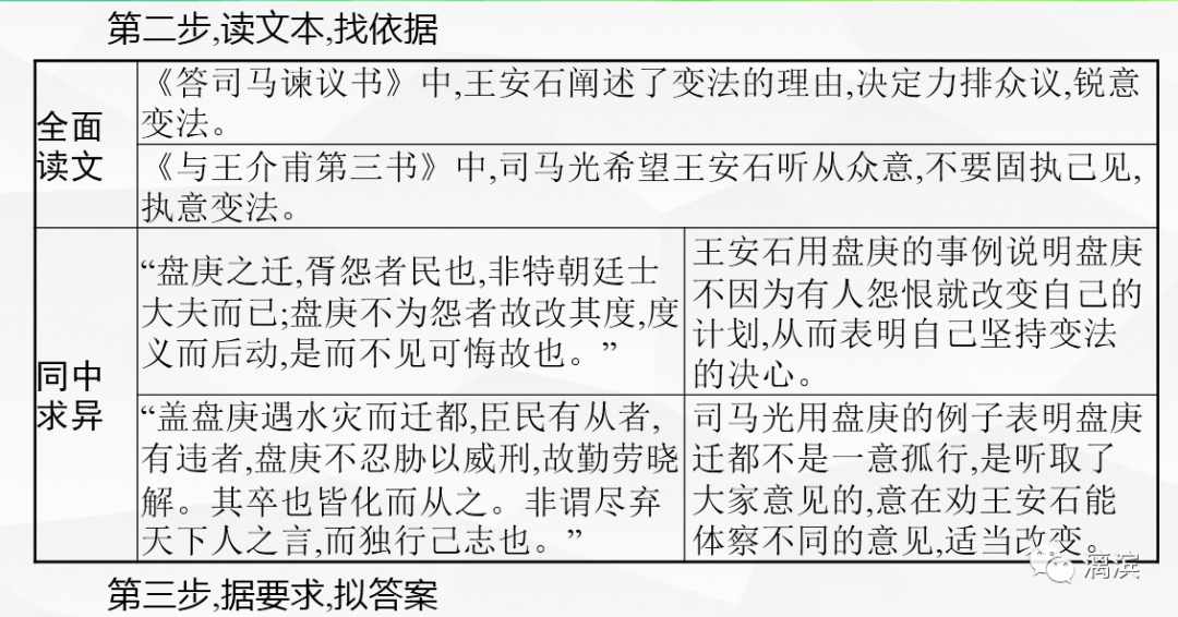文本比较函数_文本比较法_文本比较