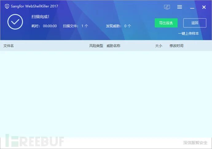 htaccess怎么读_htaccess_htaccess文件上传
