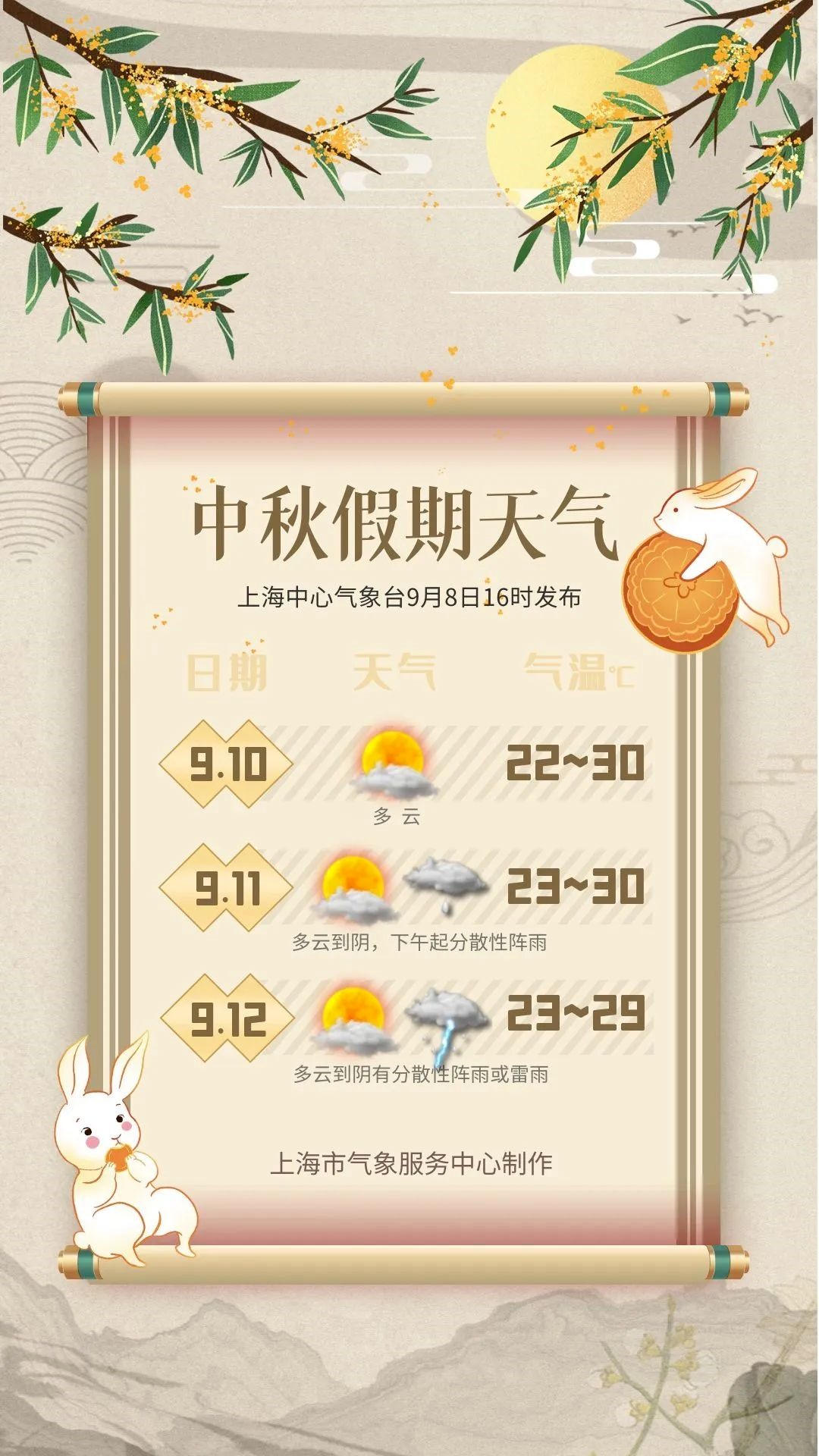 继位_继位与即位_继位的意思