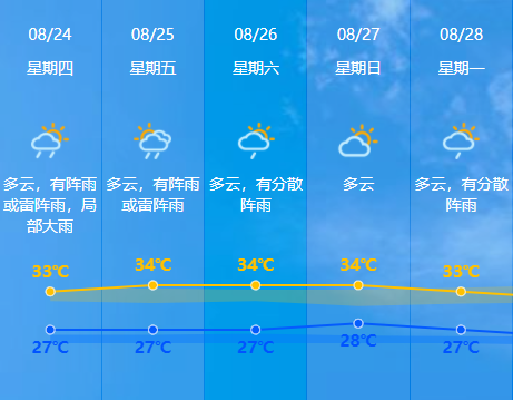 班超_班_18班班徽