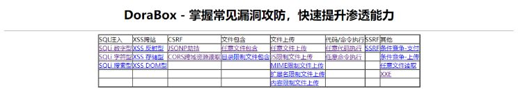跨域cors是什么意思_跨域CORS_cors跨域