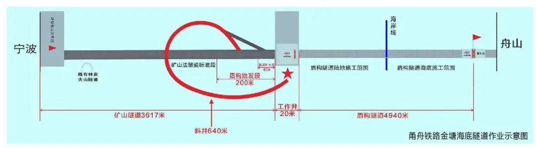 温_温郁棠周韶川_温瀛士温世珍