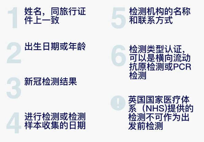 英航官网订票电话_英航hk_英航官网