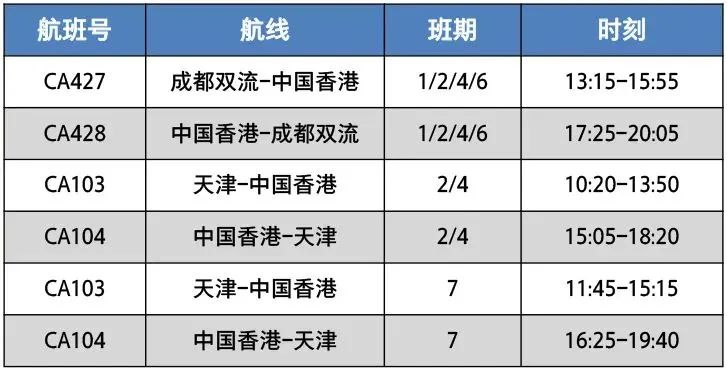 英航hk_英航官网订票电话_英航官网