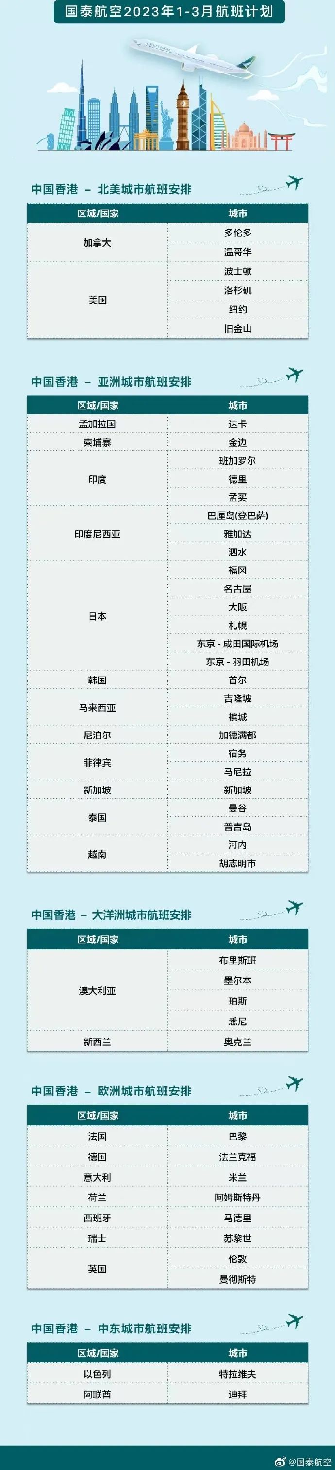 英航hk_英航官网_英航官网订票电话