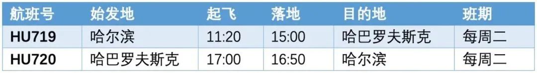 英航hk_英航官网订票电话_英航官网