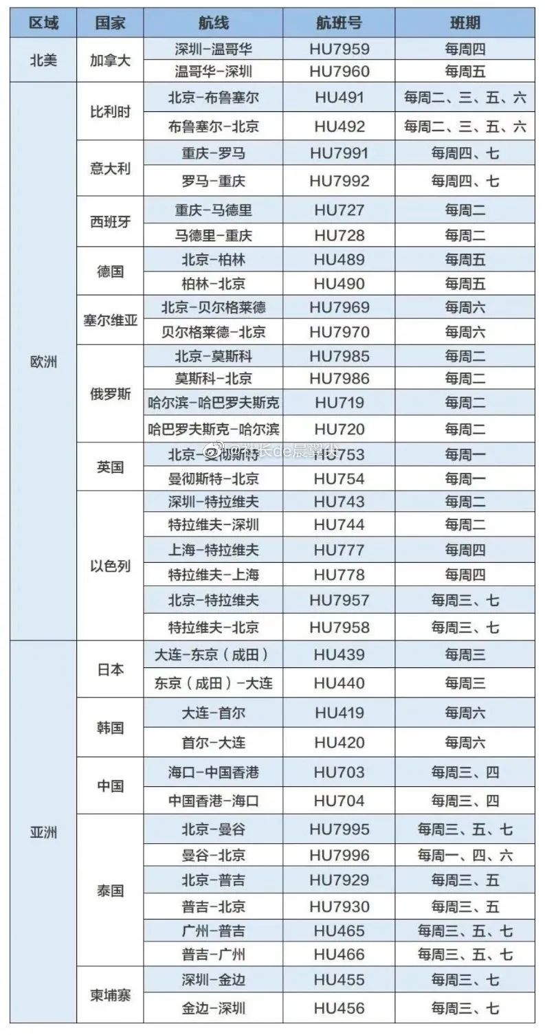 英航官网_英航官网订票电话_英航hk