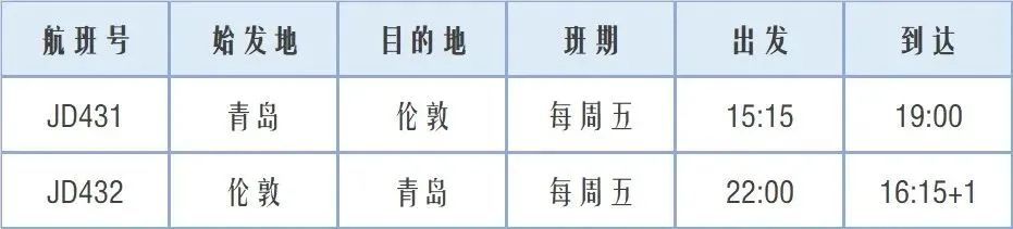 英航官网订票电话_英航hk_英航官网