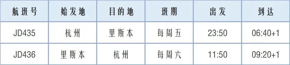 英航hk_英航官网订票电话_英航官网