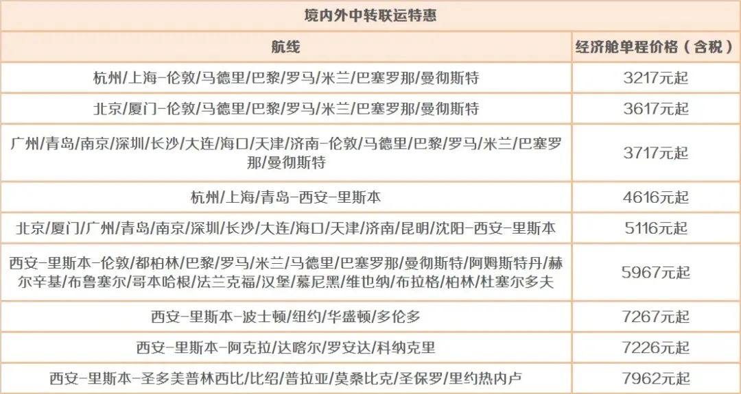 英航hk_英航官网订票电话_英航官网