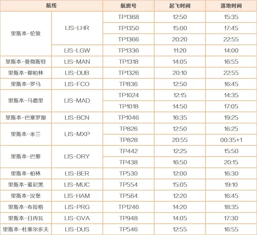 英航官网订票电话_英航hk_英航官网