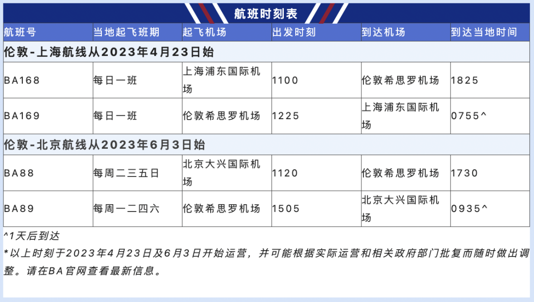 英航hk_英航官网_英航官网订票电话