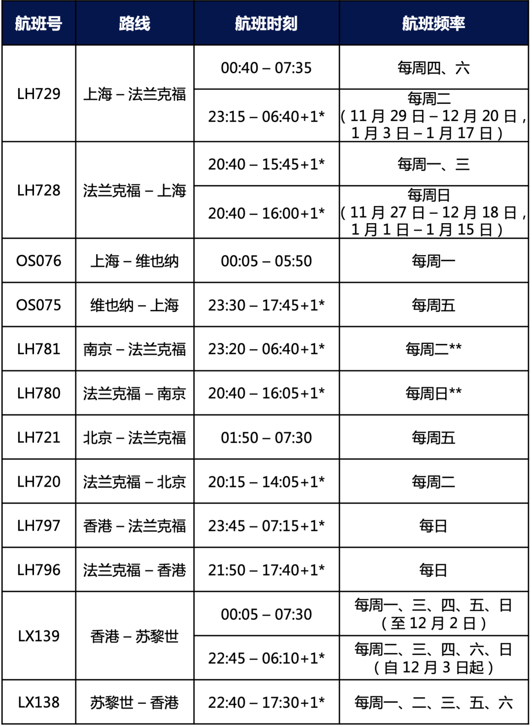 英航官网订票电话_英航hk_英航官网