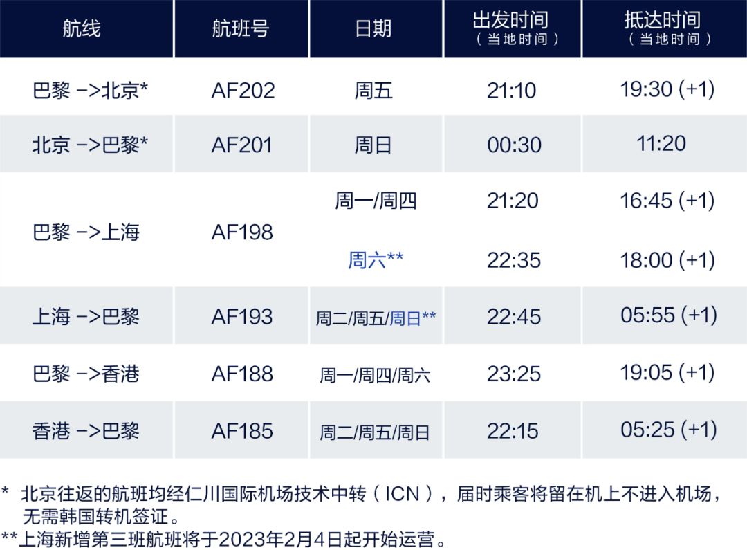 英航hk_英航官网订票电话_英航官网
