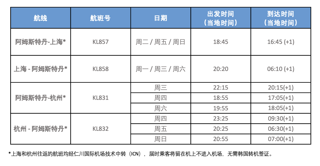 英航官网订票电话_英航hk_英航官网
