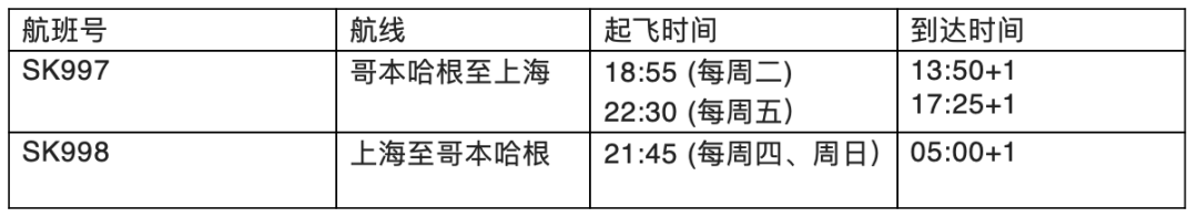英航hk_英航官网订票电话_英航官网