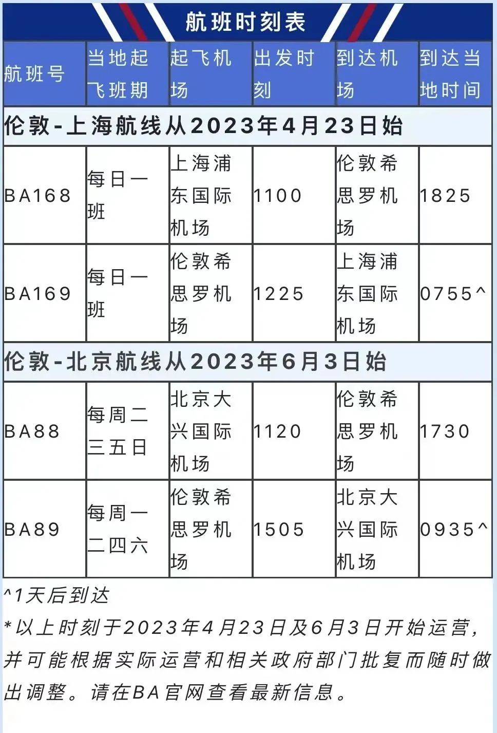 英航官网_英航官网订票电话_英航官网